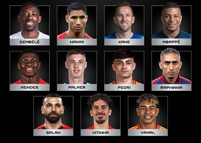 Nominierungen zum FIFA-Spieler des Jahres: Dembele, Mbappe, Salah stehen auf der Liste