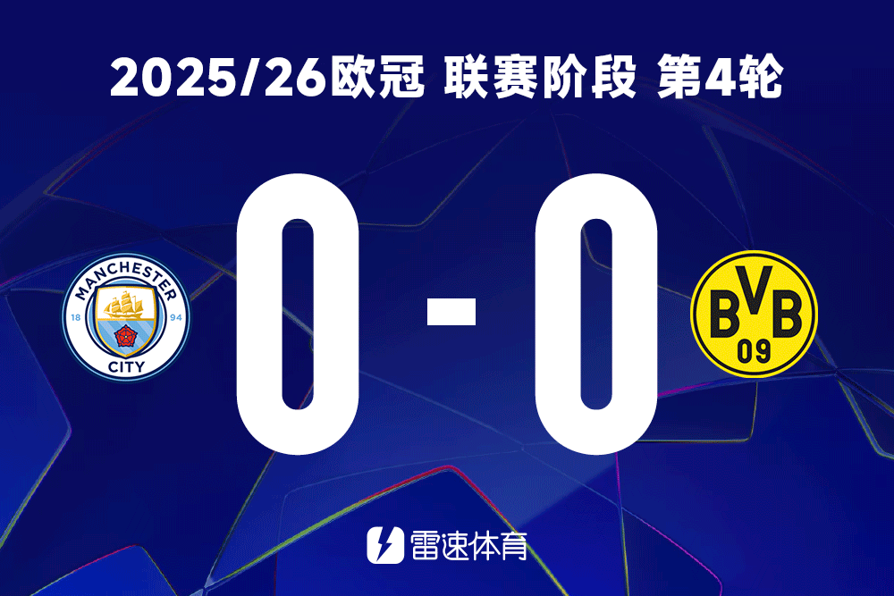 Der erbitterte Kampf um die Champions League geht heute Abend weiter! Nehmen Sie an der Erstellung von Screenshots teil, um die Ergebnisse von Manchester City gegen Dortmund, Chelsea usw. vorherzusagen.