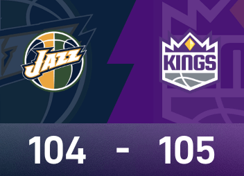 NBA-Bericht: LaVine erzielt 31 Punkte, Kings schlagen Jazz knapp mit 105-104